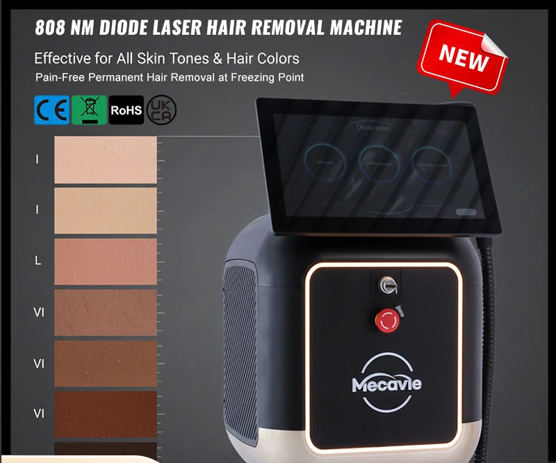 Appareil laser diode pour soins esthétiques – CLEVI Paris