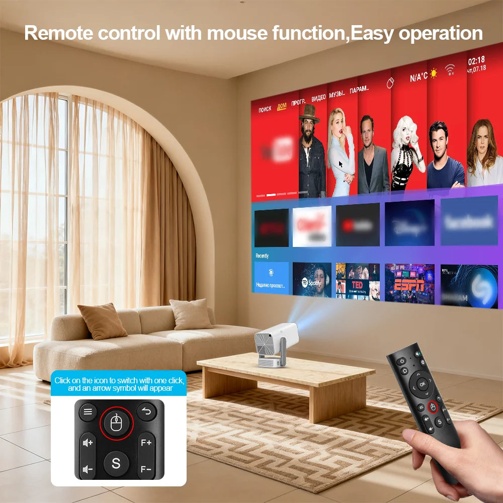 Projecteur Android ThundeaL TD80Pro – 4K, 750 ANSI, Full HD 1080P, WiFi 6, Home Cinéma