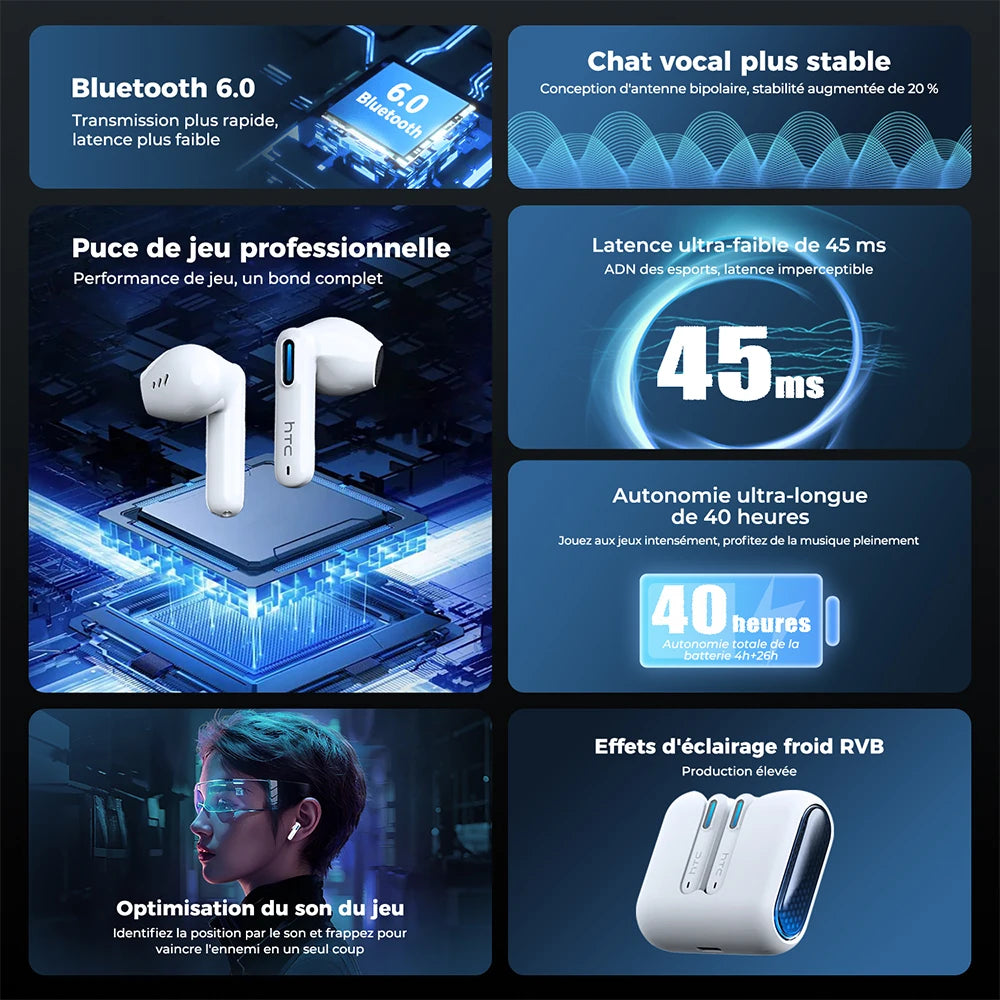 HTC NE49 Écouteurs Traducteur IA Bluetooth TWS – CLEVI Paris