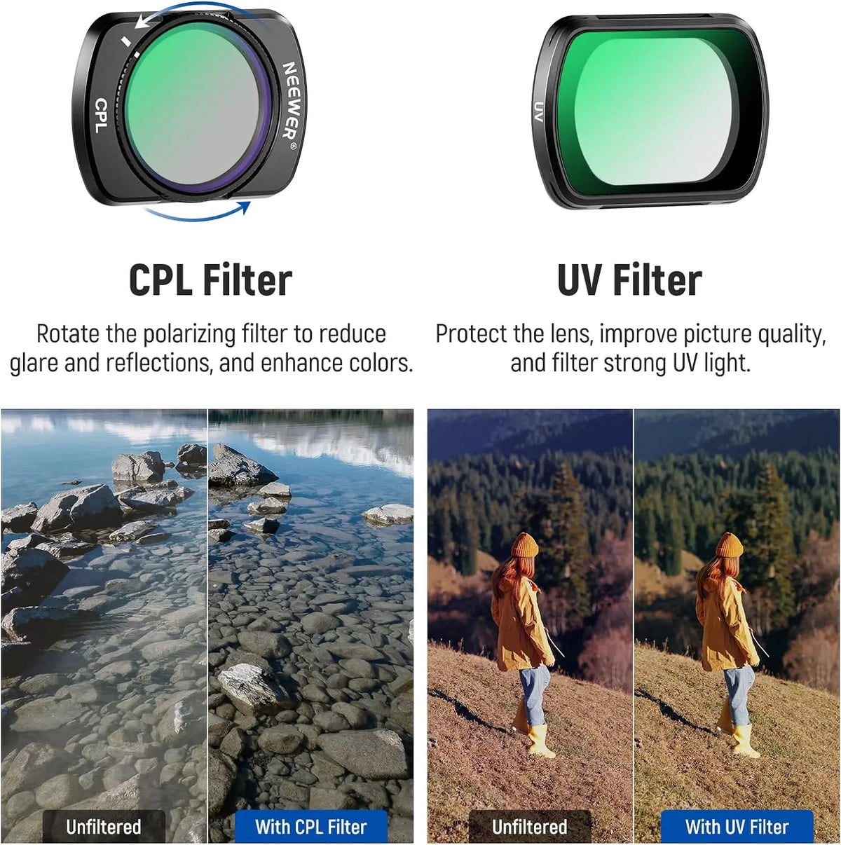 Filtres magnétiques pour Pocket 3/4 – CLEVI Paris