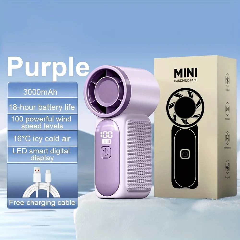 Mini Ventilateur Portable 3600mAh – Turbo Pocket Fan Outdoor