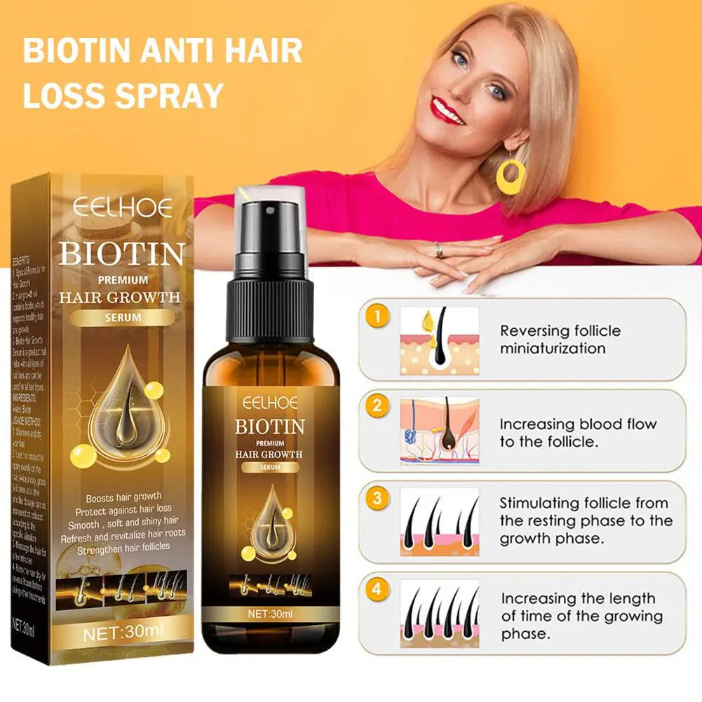 Spray Anti-Chute Capillaire à la Biotine – Soin Cuir Chevelu, Repousse & Épaississement 30ml