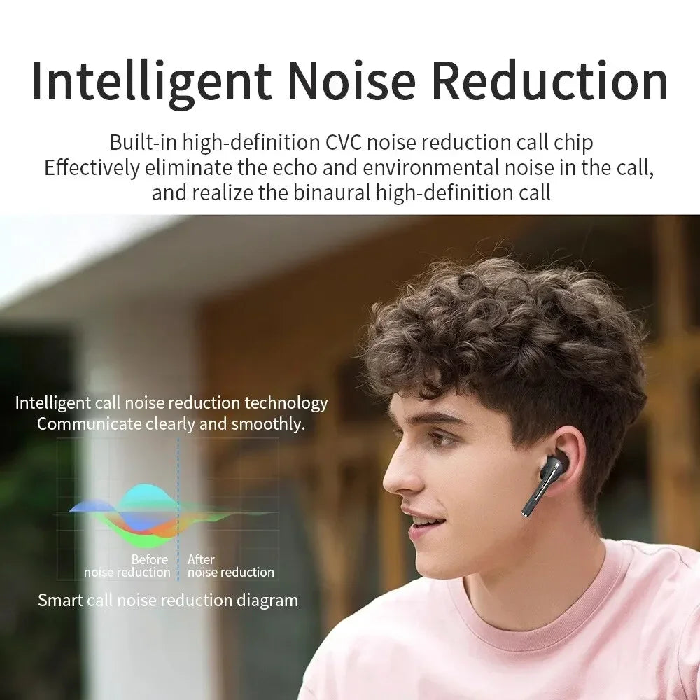 Écouteurs TWS Sport Sans Fil Bluetooth – HiFi Stéréo Waterproof Micro Contrôle Volume Gaming – CLEVI Paris