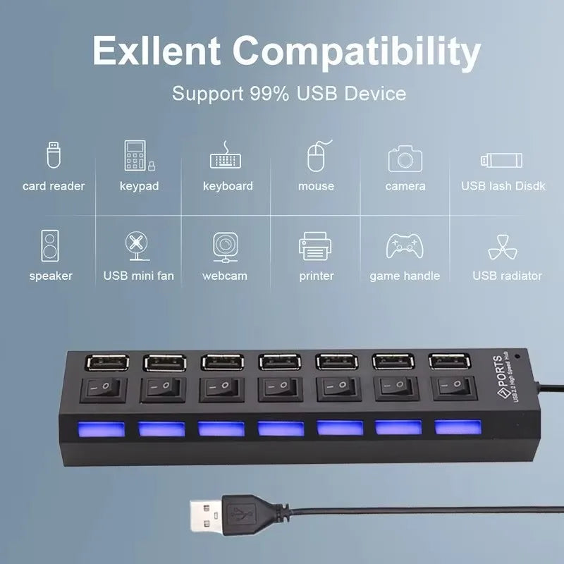 Hub USB 2.0 4 ou 7 Ports LED Interrupteurs Individuels Noir Blanc PC – CLEVI Paris