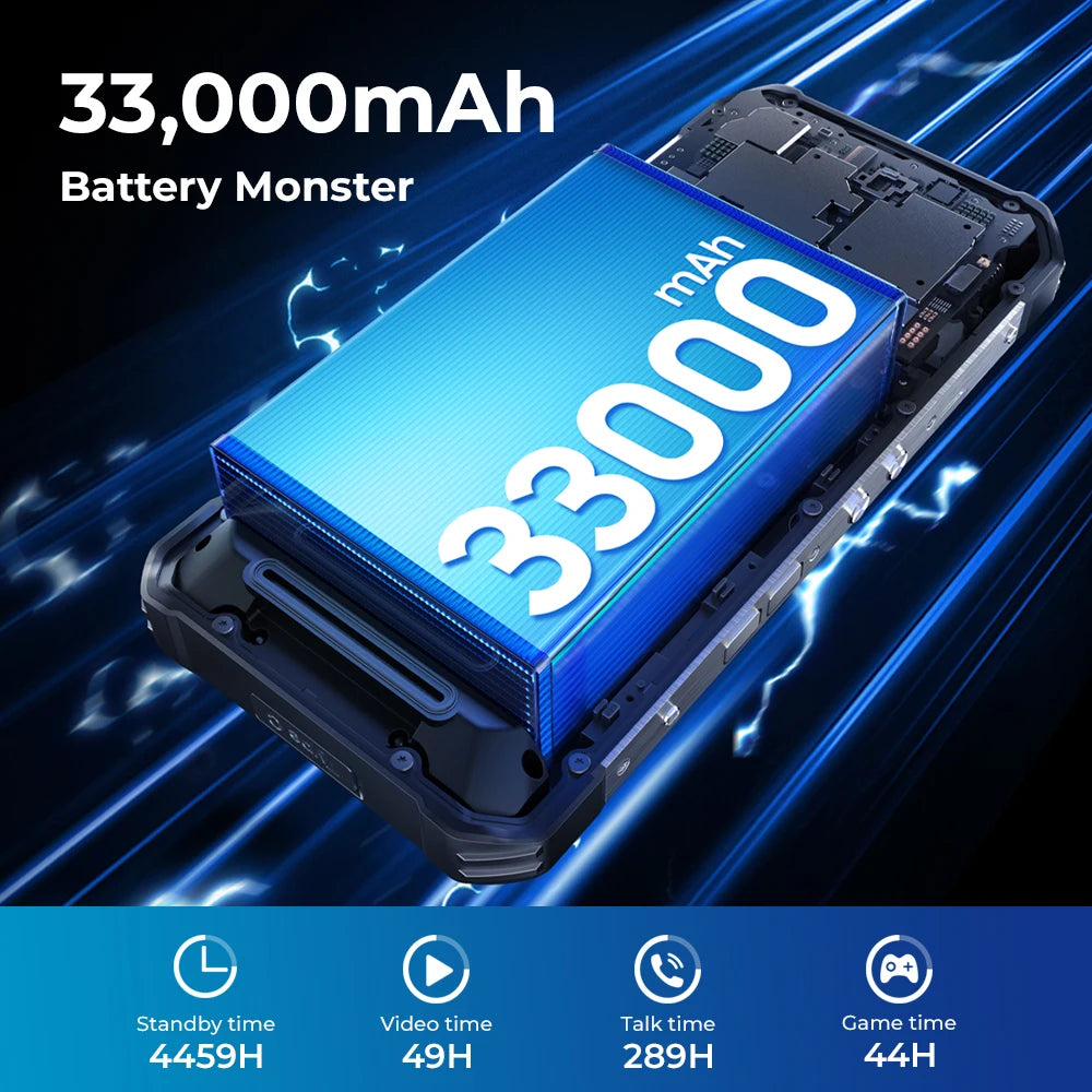 Smartphone Robuste OUKITEL WP100 TITAN – 33000mAh, 200MP, Projecteur Laser, 5G, Android 14 – CLEVI Paris