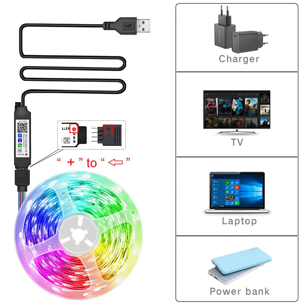 Ruban LED RGB USB Contrôle APP & Télécommande — CLEVI Paris
