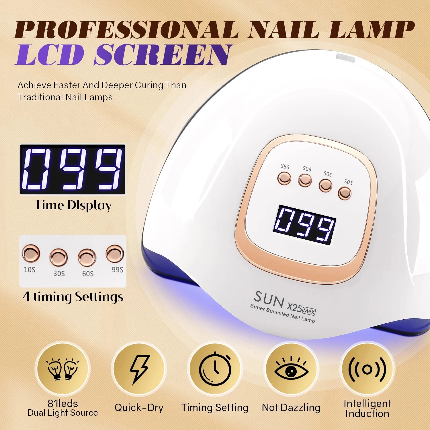 Lampe UV LED 81 LEDs Capteur Infrarouge Auto — 4 Minuteries, Mode Basse Chaleur, Gel | CLEVI Paris