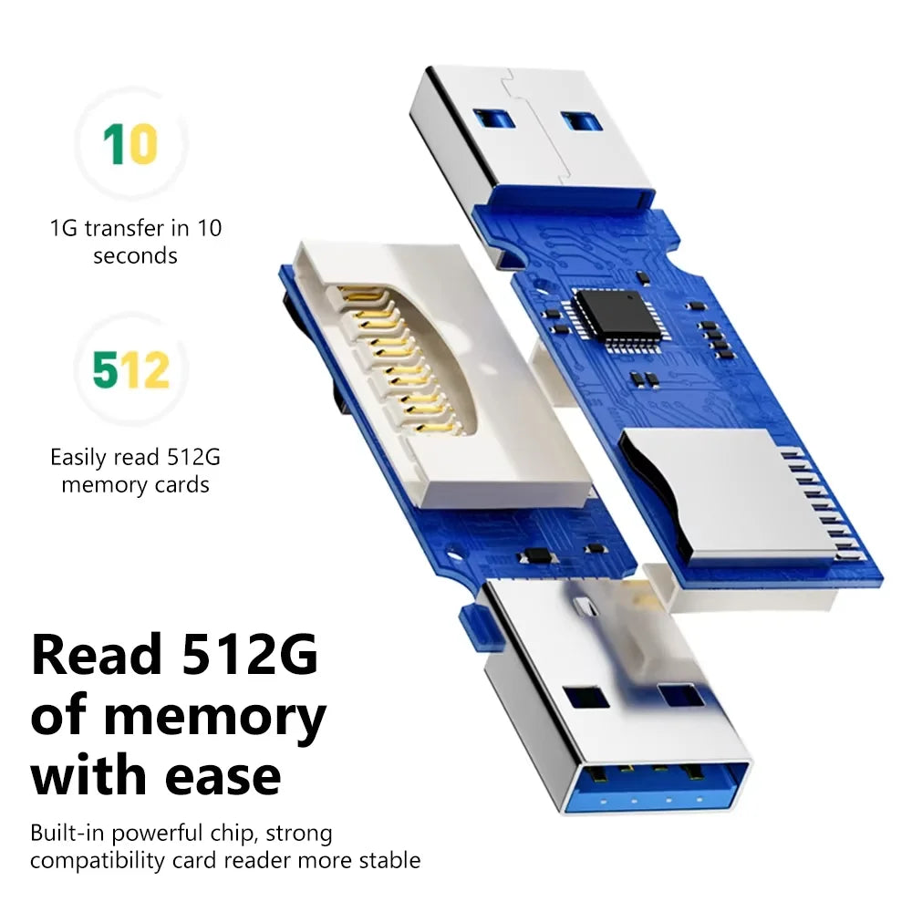 Lecteur de Cartes SD/TF USB Compact – USB 2.0 & 3.0, Plug & Play, PC & Laptop
