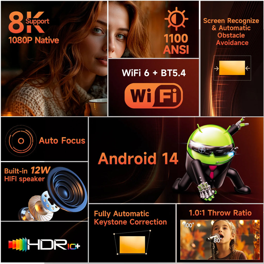 Magcubic HY450Max Projecteur Android 14 1080P 8K 1100 ANSI Autofocus WiFi 6 BT 5.4 Son 24W – CLEVI Paris