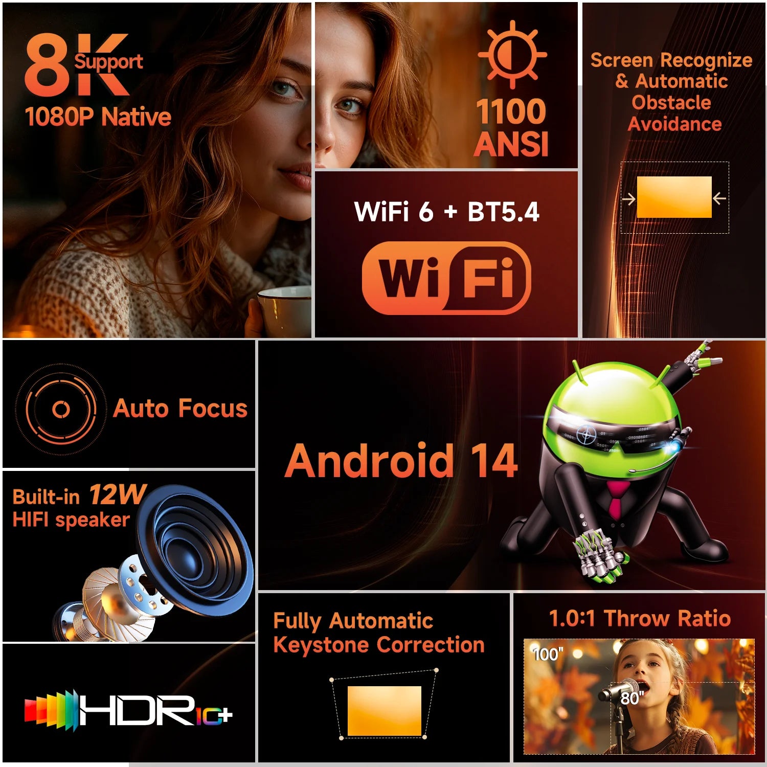 Magcubic HY450Max Projecteur Android 14 1080P 8K 1100 ANSI Autofocus WiFi 6 BT 5.4 Son 24W – CLEVI Paris