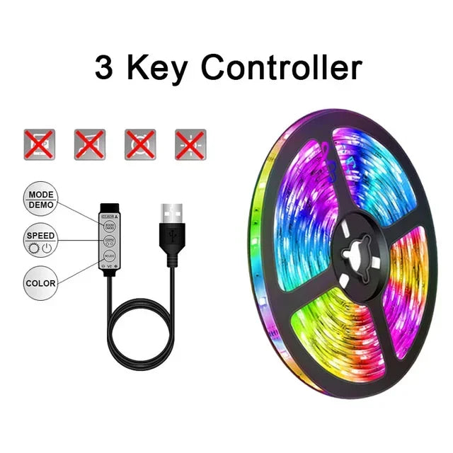 Ruban LED RGB USB 5V — SMD 5050, Contrôle WiFi / Bluetooth / IR / 3 Touches, 1m à 30m | CLEVI Paris