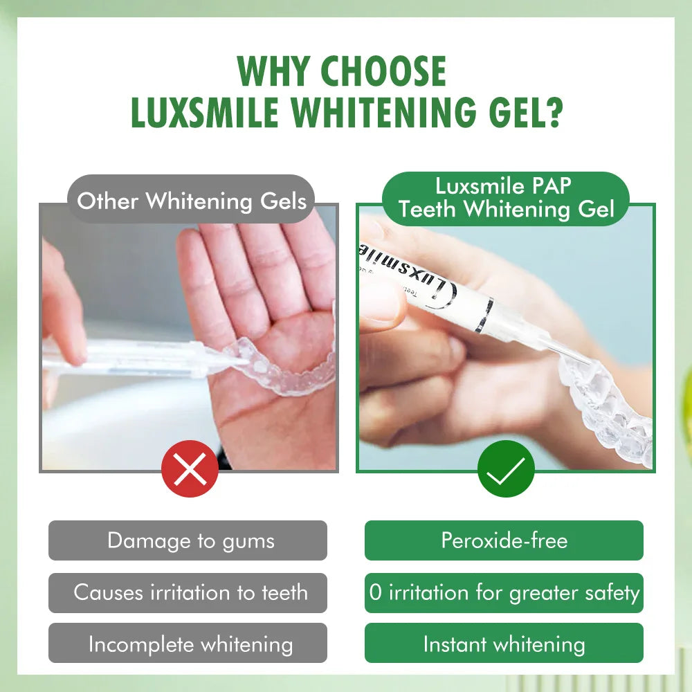Kit Blanchiment Dentaire PAP Luxsmile | 15 Doses Gel + Lumière LED | Sans Peroxyde, Dents Sensibles – CLEVI Paris
