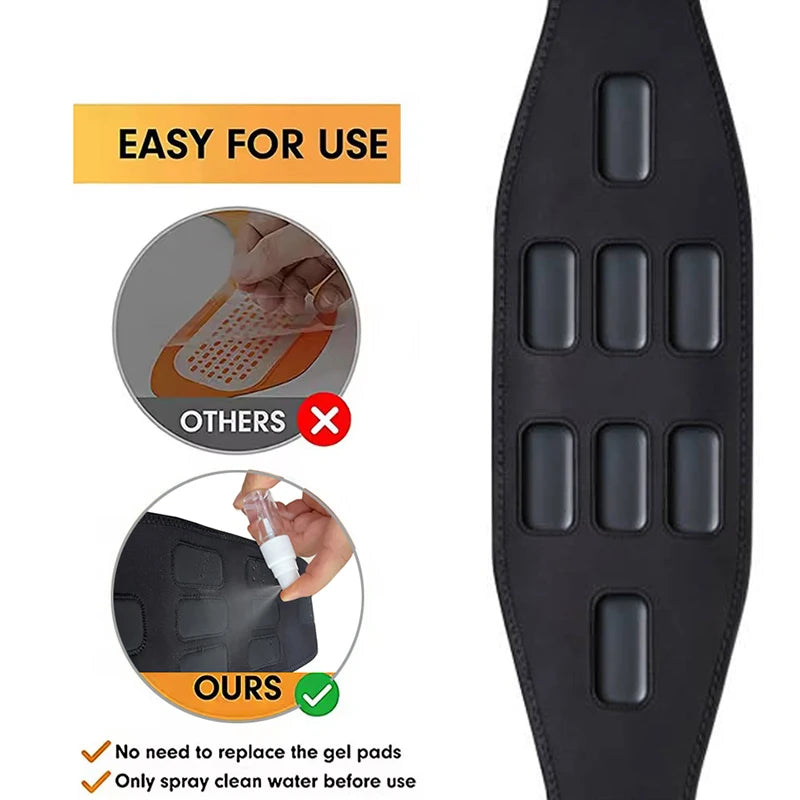 Ceinture abdominale rechargeable de bien-être – CLEVI Paris