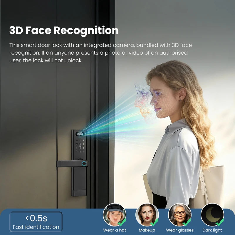 Serrure Connectée Catchface – Reconnaissance Faciale, Caméra, Écran, Tuya WiFi, 7 Modes