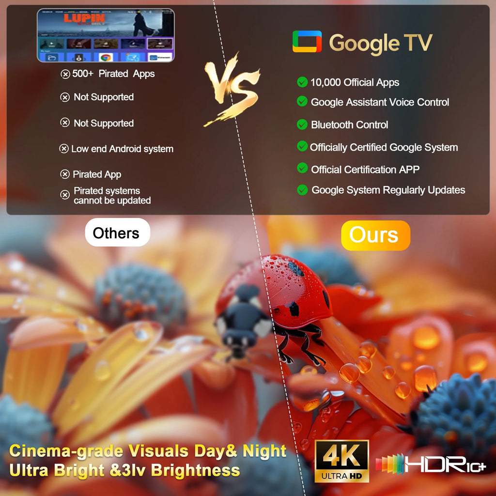 HORLAT T03Max Projecteur Android 1080P 4K 8K 2000 ANSI Autofocus WiFi 5G BT 5.2 HDR10 – CLEVI Paris