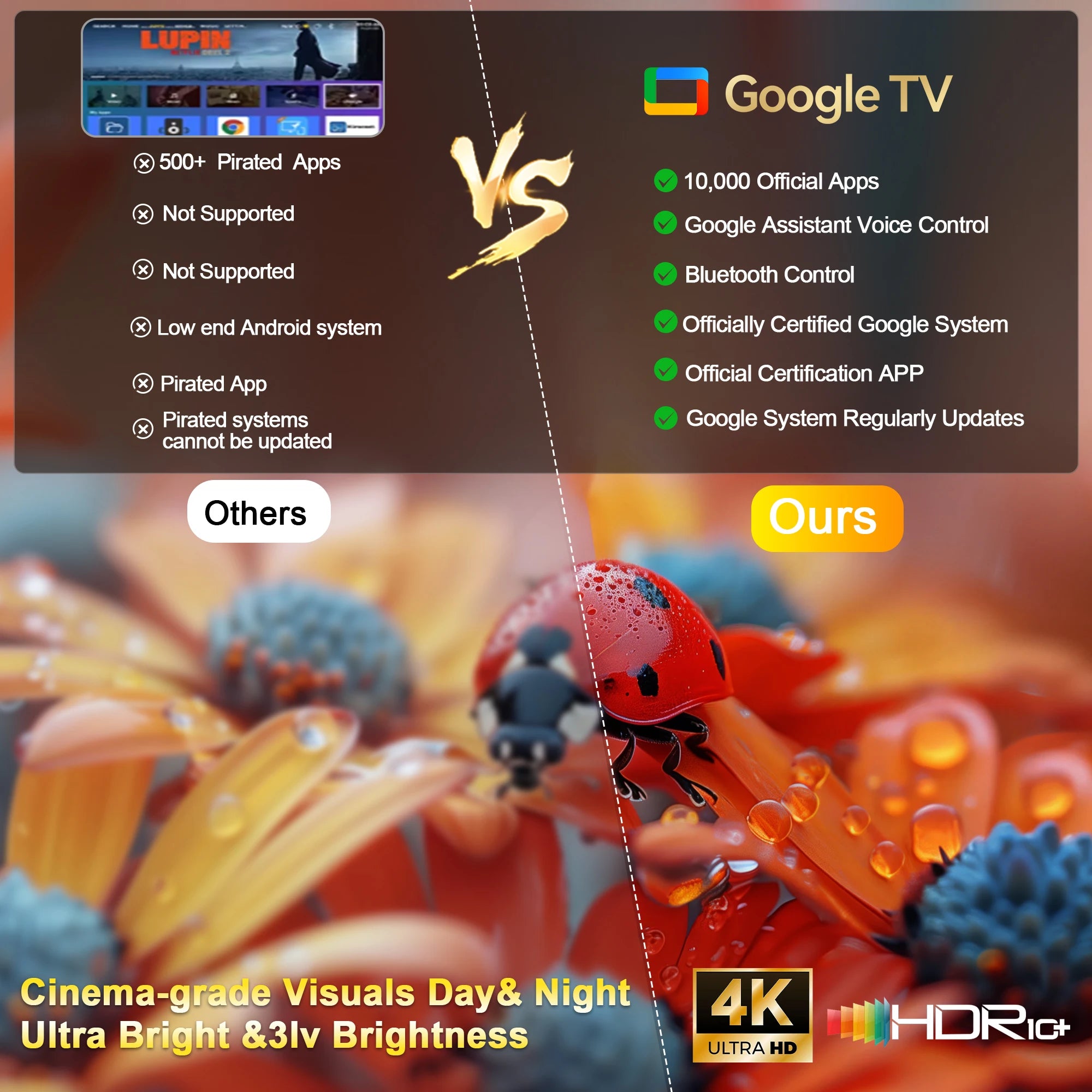 HORLAT T03Max Projecteur Android 1080P 4K 8K 2000 ANSI Autofocus WiFi 5G BT 5.2 HDR10 – CLEVI Paris