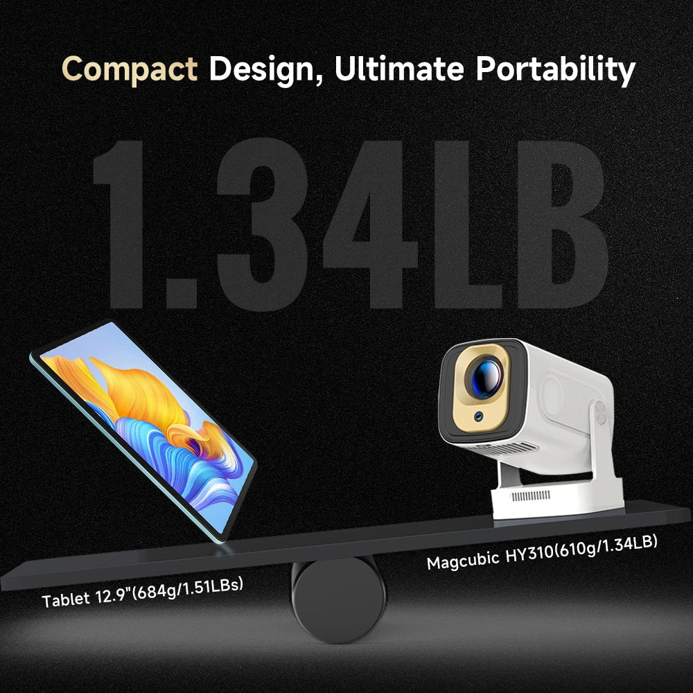 Magcubic HY310 White Projecteur Mini Android 11 1080P 4K 330 ANSI Autofocus WiFi 6 BT 5.4 – CLEVI Paris