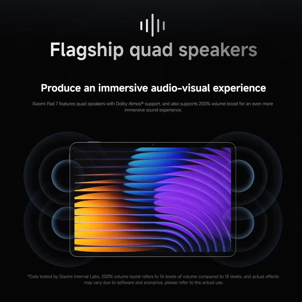 Tablette Xiaomi Pad 7 3,2K 144 Hz – CLEVI Paris