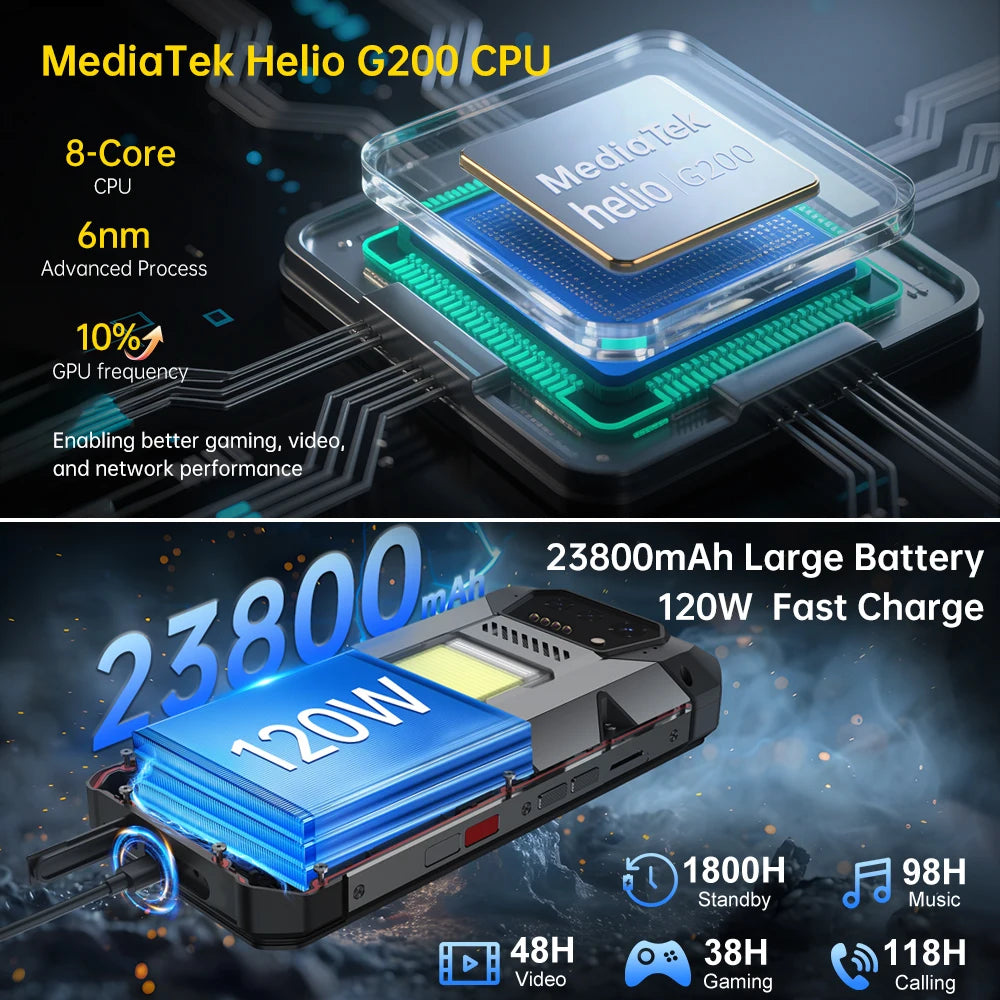 8849 Hike – Smartphone Rugged 23800mAh | 24Go RAM + 512Go | Torche 1200 Lumens | Android 14