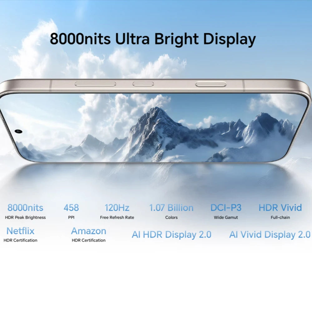 HONOR 600 Pro 5G 12 Go / 512 Go – CLEVI Paris