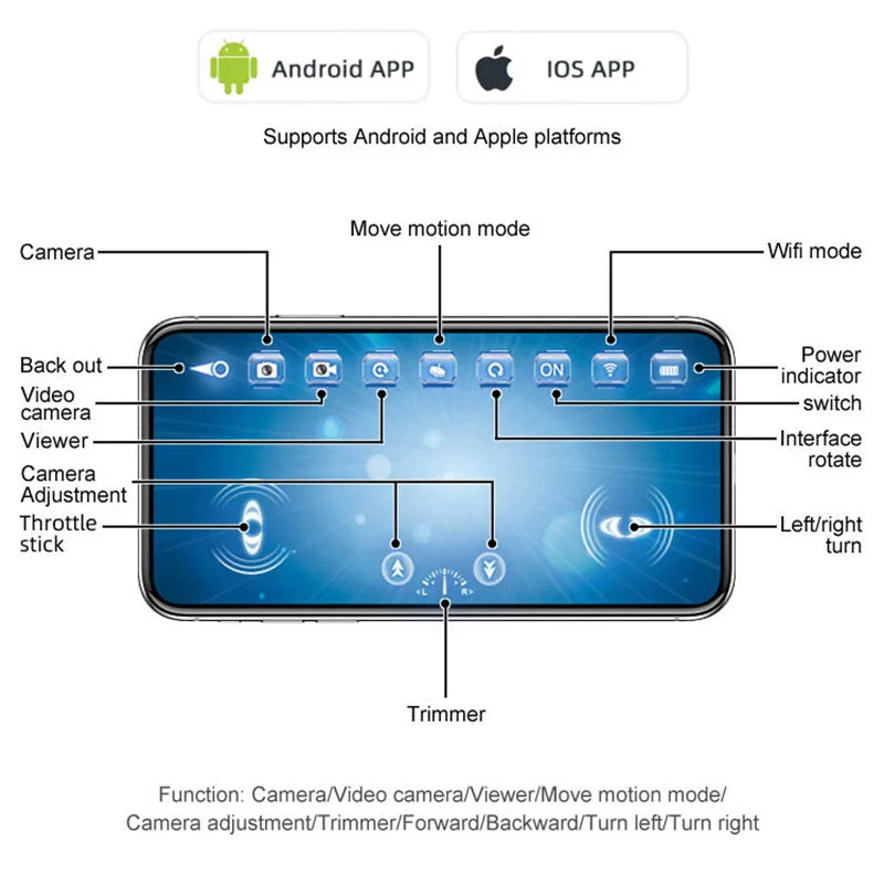 Tank Télécommandé FPV WiFi JIKEFUN Q101 – Caméra HD, Transmission en Direct & Contrôle par Application – CLEVI Paris