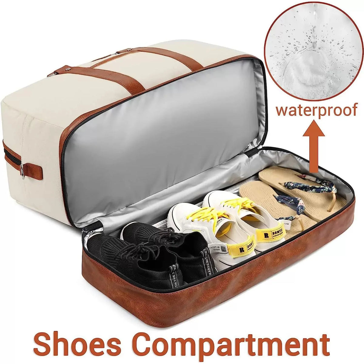 Coffret 3 Sacs Voyage Femme Nylon Matelassé Compartiment Chaussures – CLEVI Paris