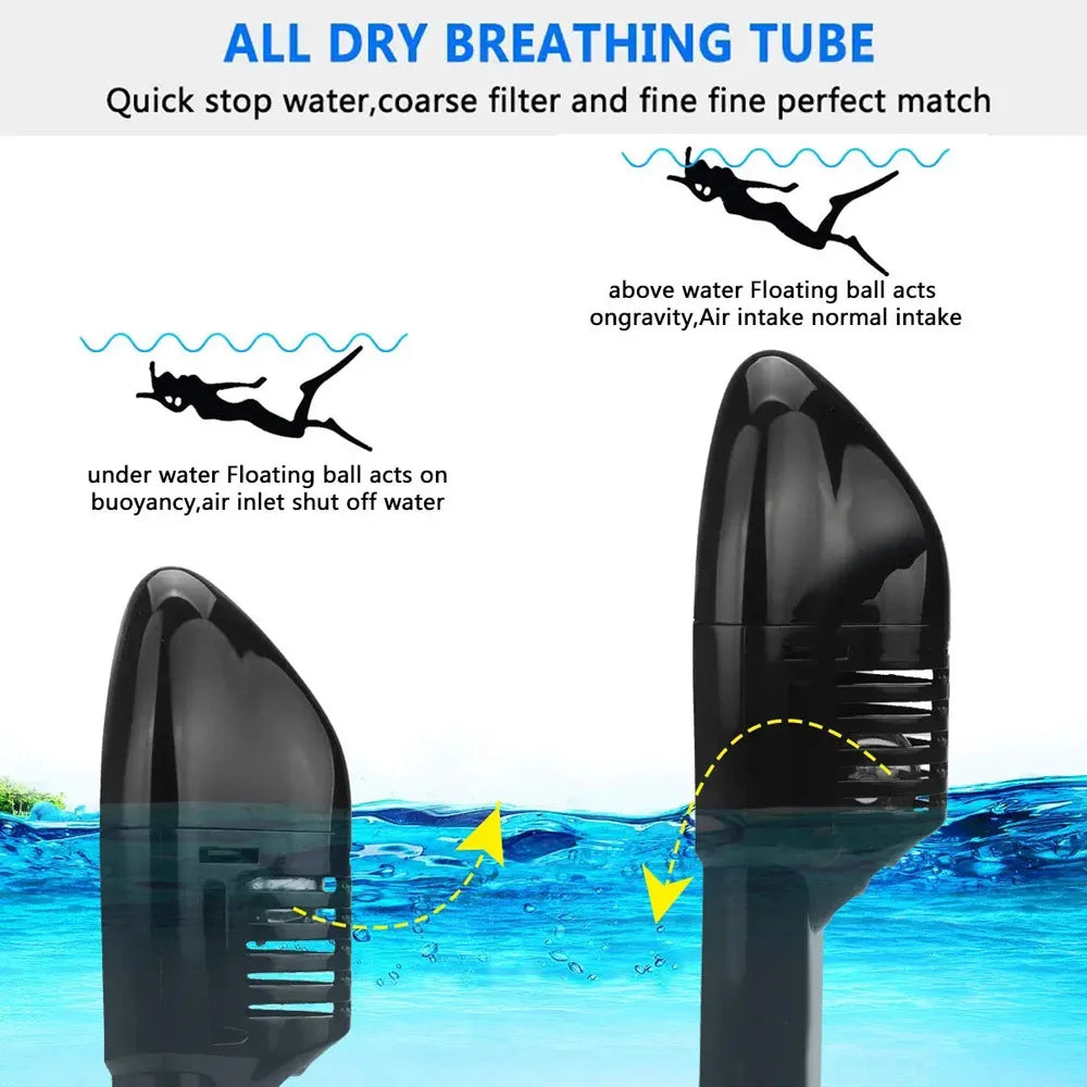 Masque de Plongée Plein Visage Anti-Buée – Snorkeling Adulte & Enfant
