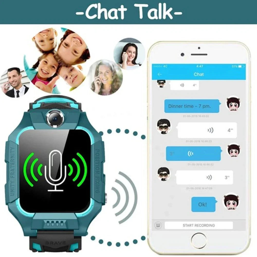 Montre Connectée Enfant GPS 4G – Appels Bidirectionnels Caméra SOS Géofencing IP67 App Hryfine 3–12 Ans – CLEVI Paris