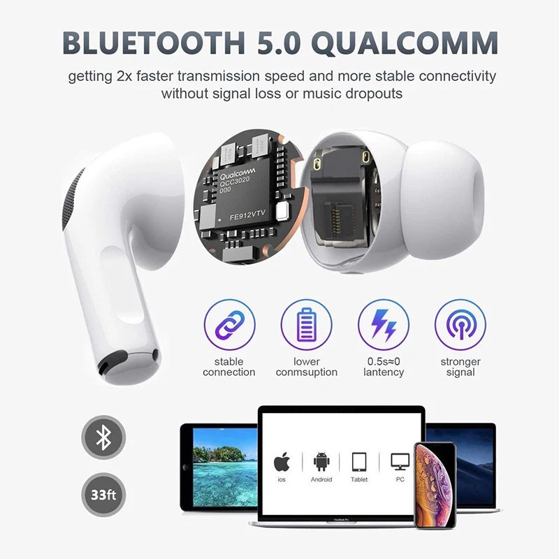 Écouteurs TWS UOJSJK Air Pro 5 & 6 Bluetooth 5.0 ANC HiFi Apt-X Micro Waterproof – CLEVI Paris