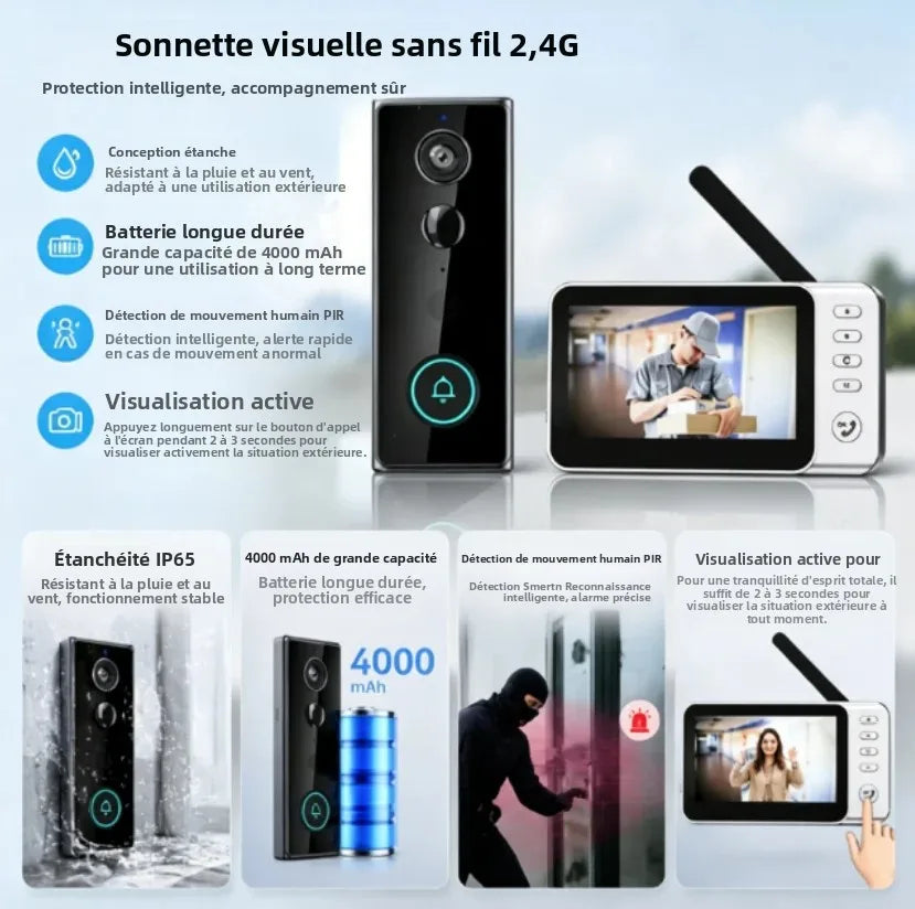 Sonnette Vidéo Sans Fil Écran IPS 4,3" IP65 Intercom 2,4G Vision Nocturne – CLEVI Paris