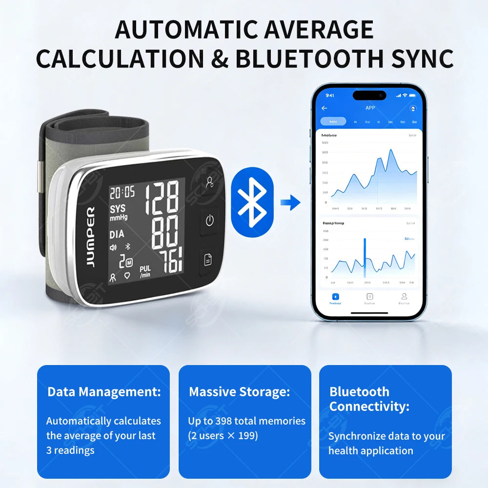 Tensiomètre Poignet Bluetooth App Vocal LCD Arythmie – CLEVI Paris