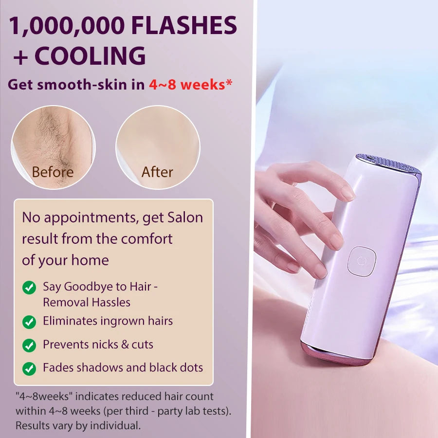 Épilateur IPL Vancostar – Épilation Définitive Corps & Visage, Refroidissement Saphir ou Glace