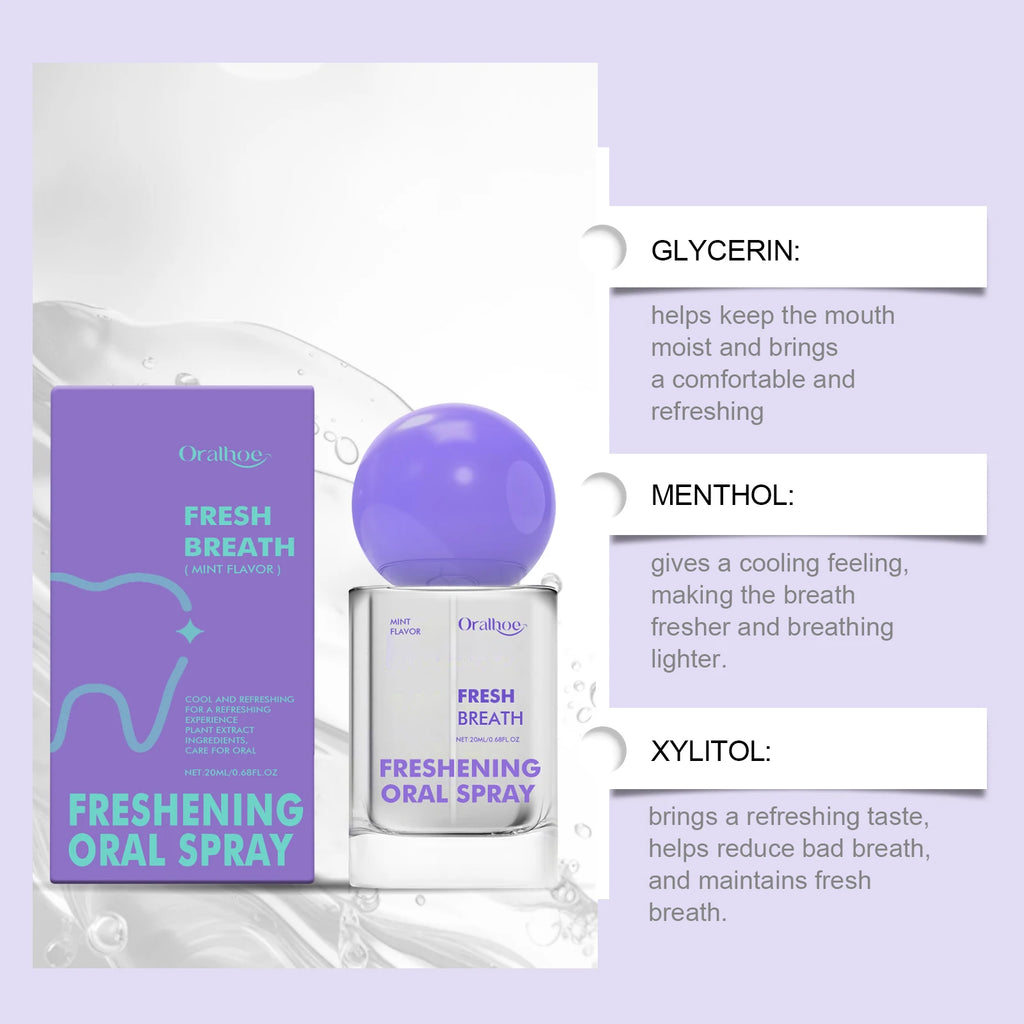 Spray Buccal Haleine Fraîche Menthe eelhoe – Longue Durée, Sans Alcool & Portable – CLEVI Paris