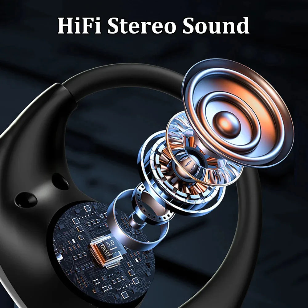 Écouteurs Open-Ear KEBIDUMEI Bluetooth 5.4 LED Tactile – CLEVI Paris