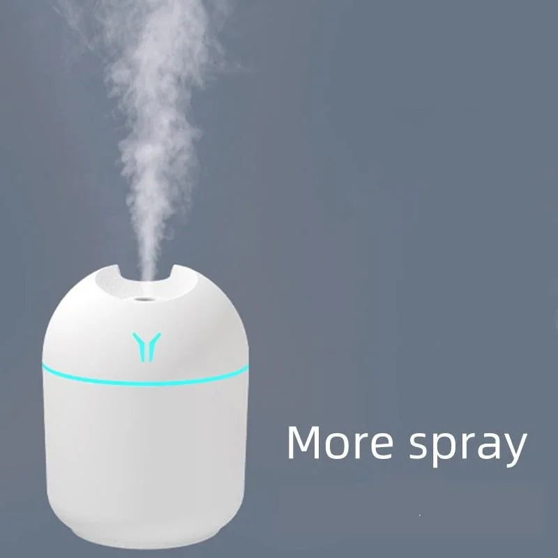 Humidificateur USB Mini 250 ml | Diffuseur d’Arômes, Silencieux, Maison & Bureau – CLEVI Paris