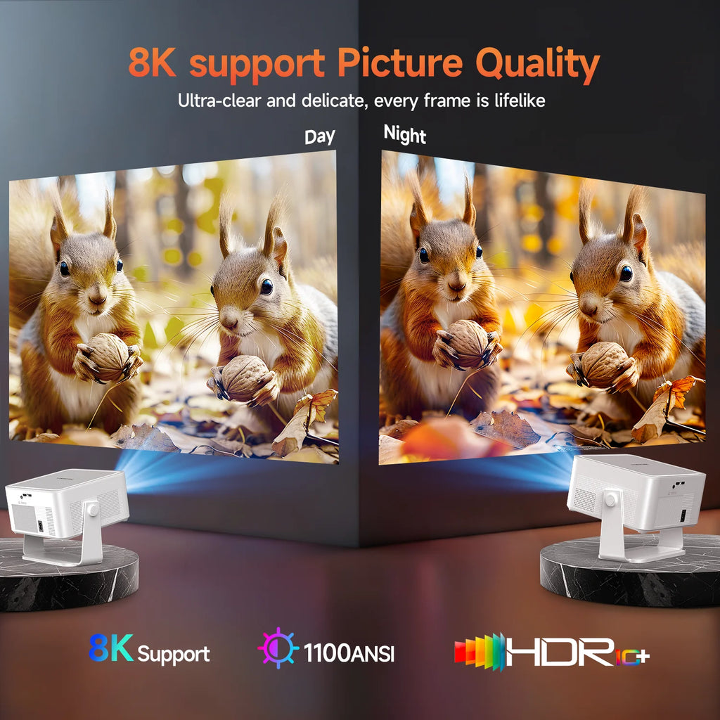 Magcubic HY450Max Projecteur Android 14 1080P 8K 1100 ANSI Autofocus WiFi 6 BT 5.4 Son 24W – CLEVI Paris