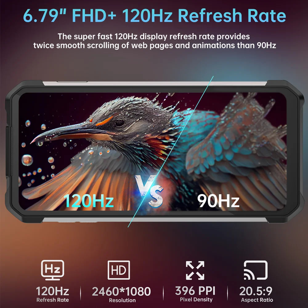 Unihertz Tank 3 Pro 8849 5G – Rugged | Projecteur DLP | 23800mAh | 200MP | 36Go+512Go