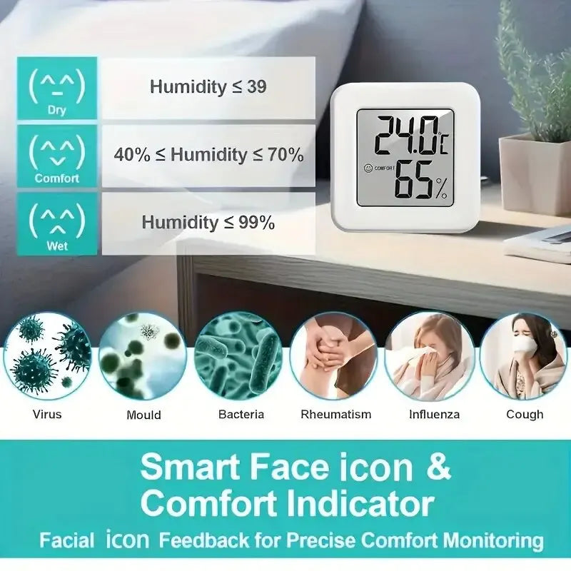 Thermomètre Hygromètre Digital Portable Affichage LCD Intérieur – CLEVI Paris