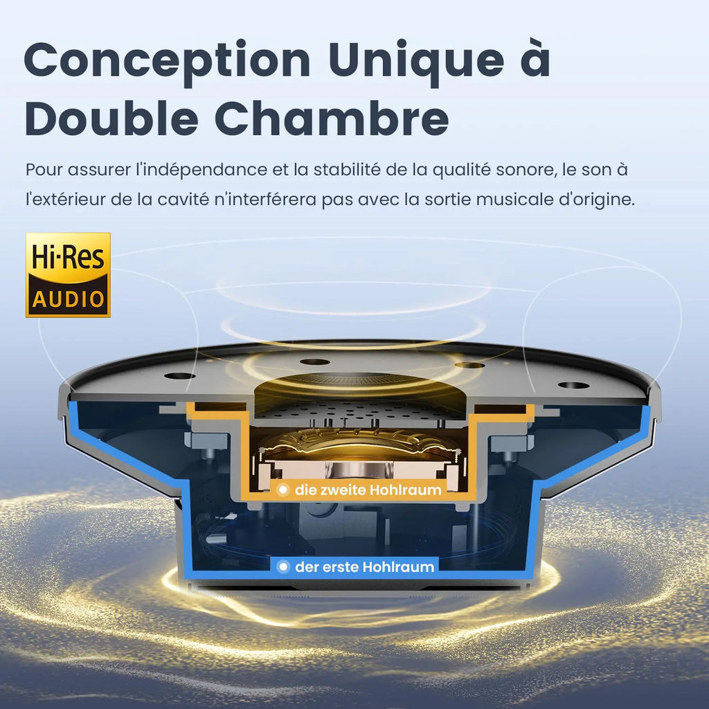 Casque Oneodio A10 ANC Hybride Bluetooth 5.4 Hi-Res Audio 5 Micros – CLEVI Paris
