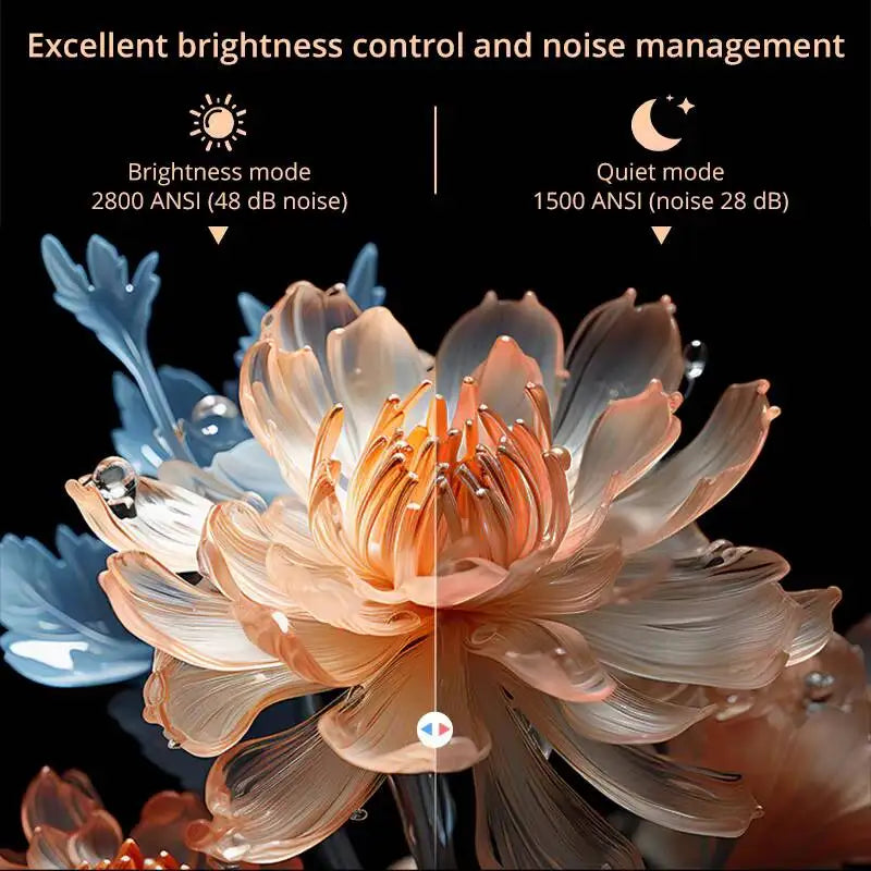 Voxflix M25 Projecteur Android TV 9.0 1080P 4K 2800 Lumens Correction Électronique Mode Jeu Recherche Vocale – CLEVI Paris