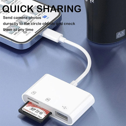 Adaptateur 3-en-1 USB-C vers SD/USB MacBook – CLEVI Paris