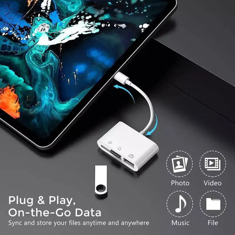 Adaptateur OTG SD/TF Lightning & USB-C iPhone Android – CLEVI Paris