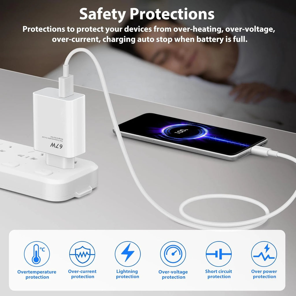 Chargeur Rapide 67W 6A USB-C Xiaomi Redmi POCO Prise EU + Câble – CLEVI Paris