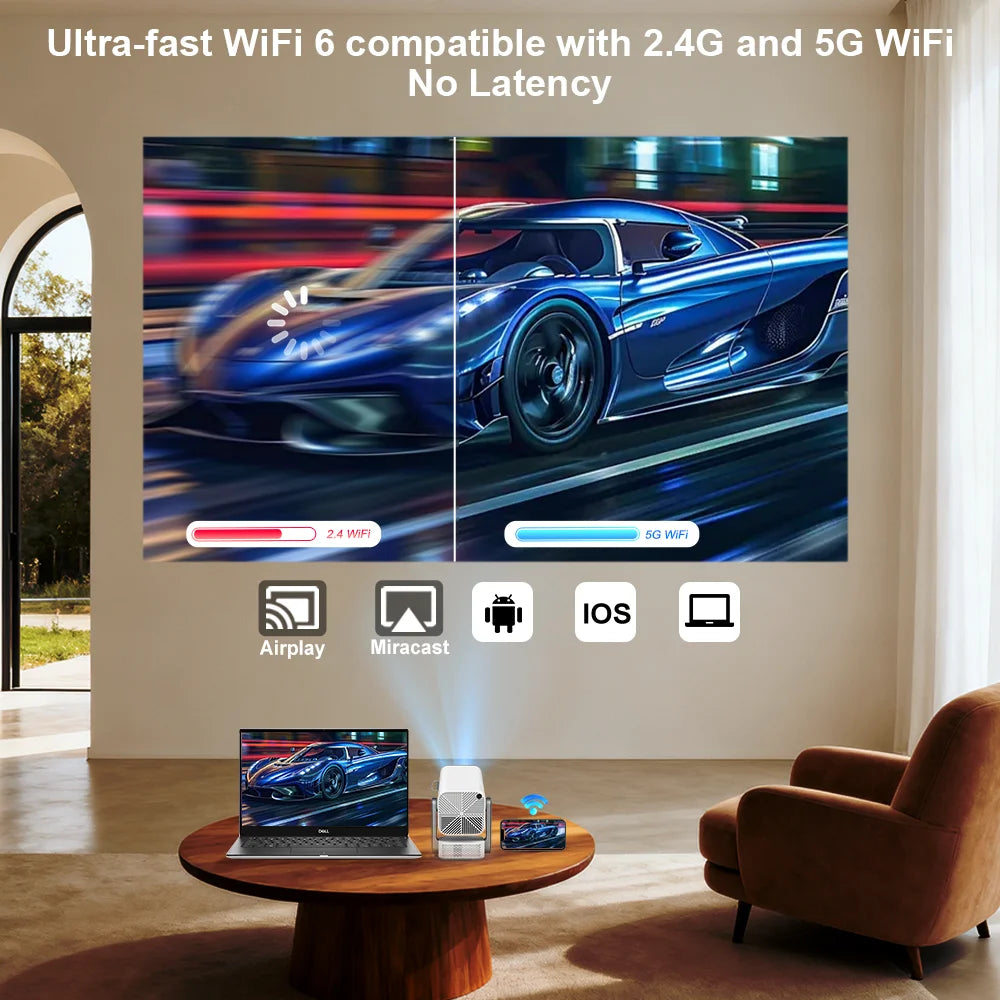 ThundeaL TD80 Pro Projecteur Android 13 1080P 4K 750 ANSI WiFi 6 BT 5.0 Son 16W 3D – CLEVI Paris