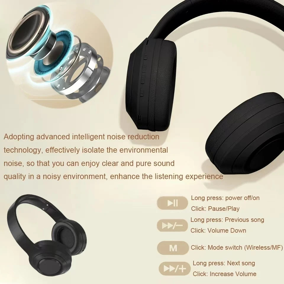 Casque Bluetooth 5.3 Over-Ear 9D ANC Pliable Gaming – CLEVI Paris