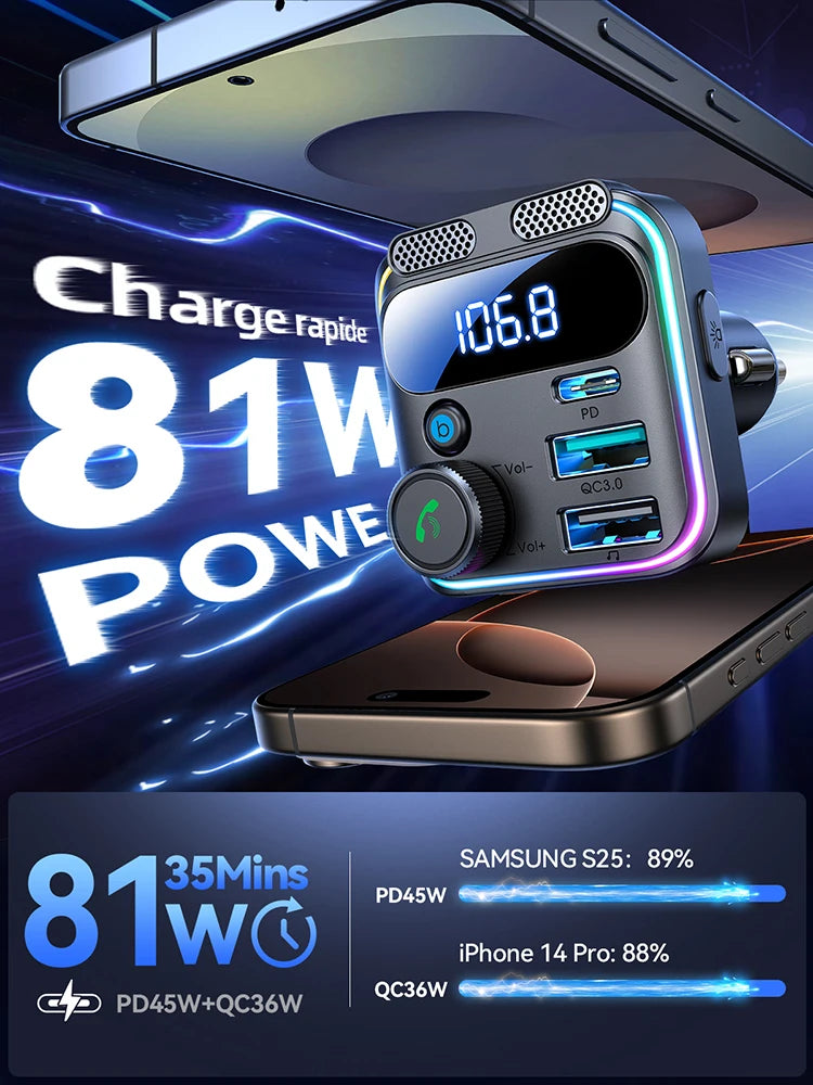 Transmetteur FM Voiture Joyroom JR-CCB01 81W BT 6.0 PD 45W QC3.0 2 Micros LED USB – CLEVI Paris