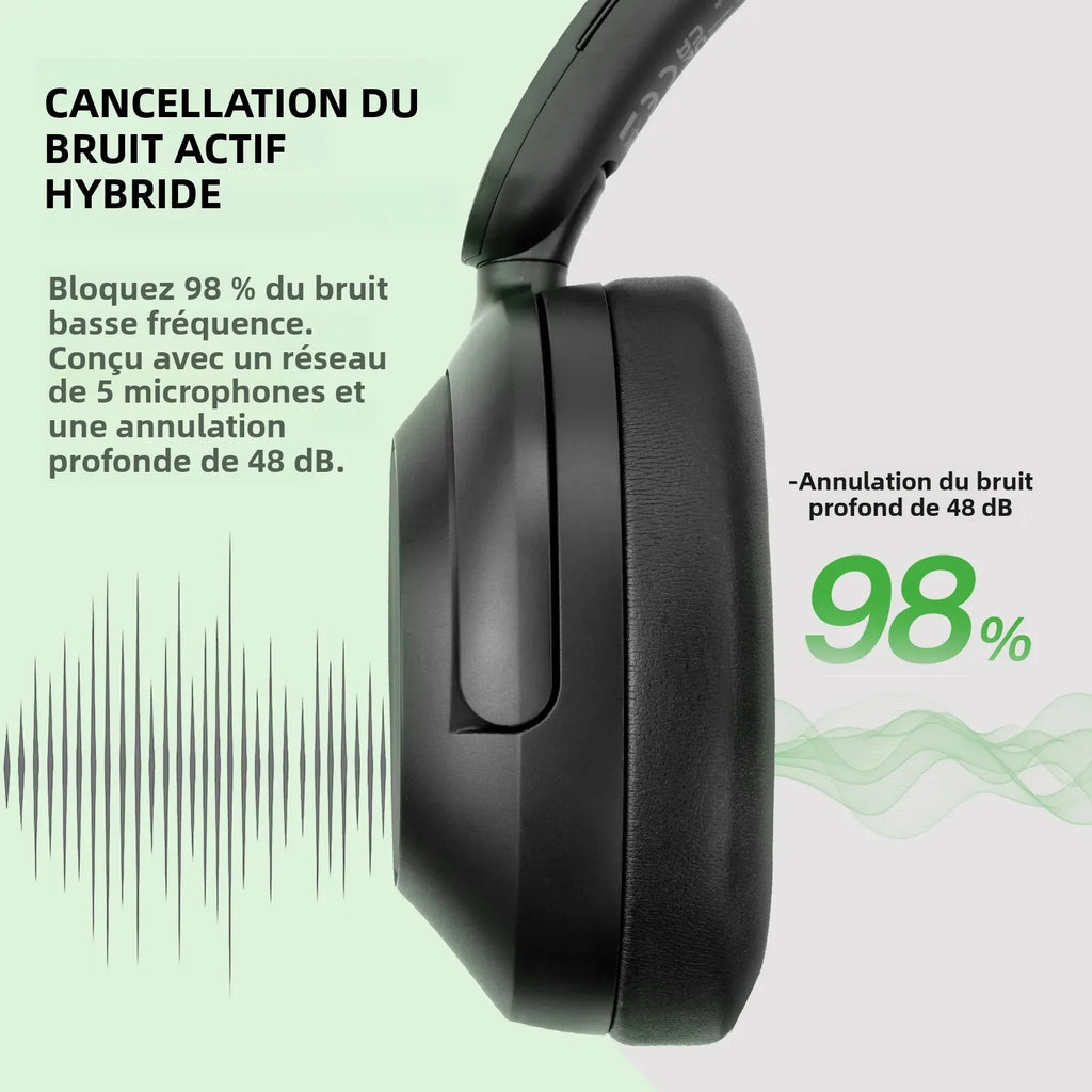 OneOdio Focus A6 Casque ANC Bluetooth 6.0 LDAC 75h Hi-Res – CLEVI Paris