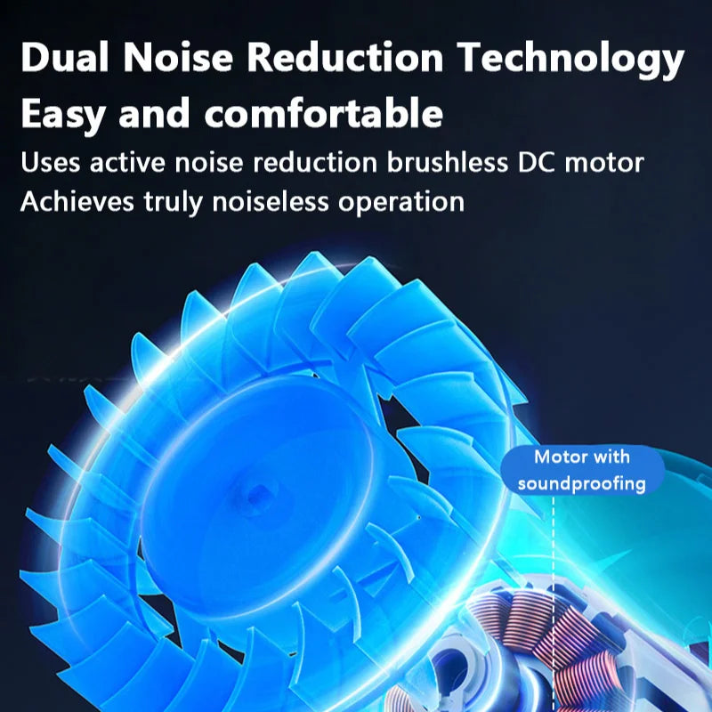 Ventilateur Tour de Cou Lenovo Rechargeable Puissant Sport & Outdoor 2026 – CLEVI Paris