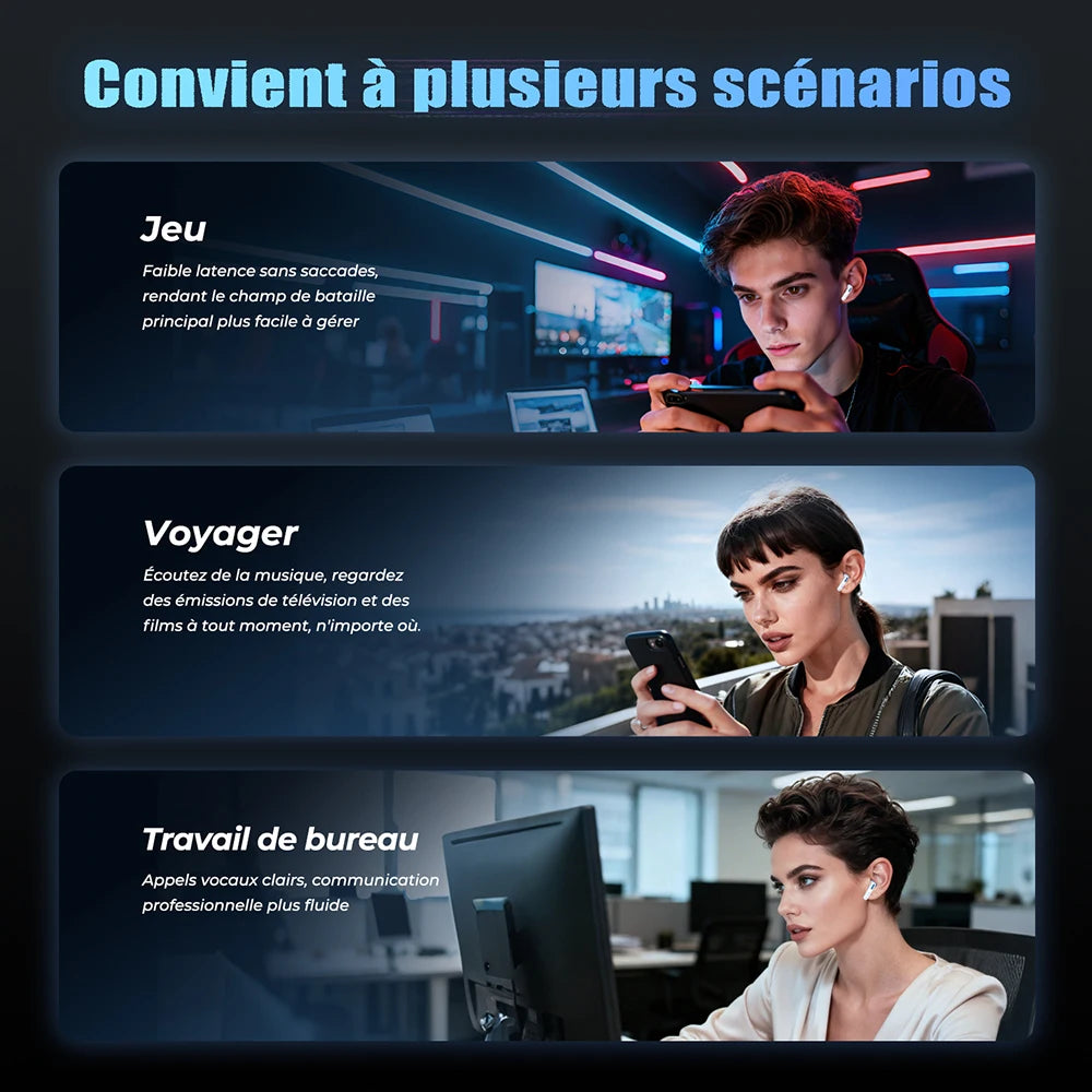HTC NE49 Écouteurs Traducteur IA Bluetooth TWS – CLEVI Paris