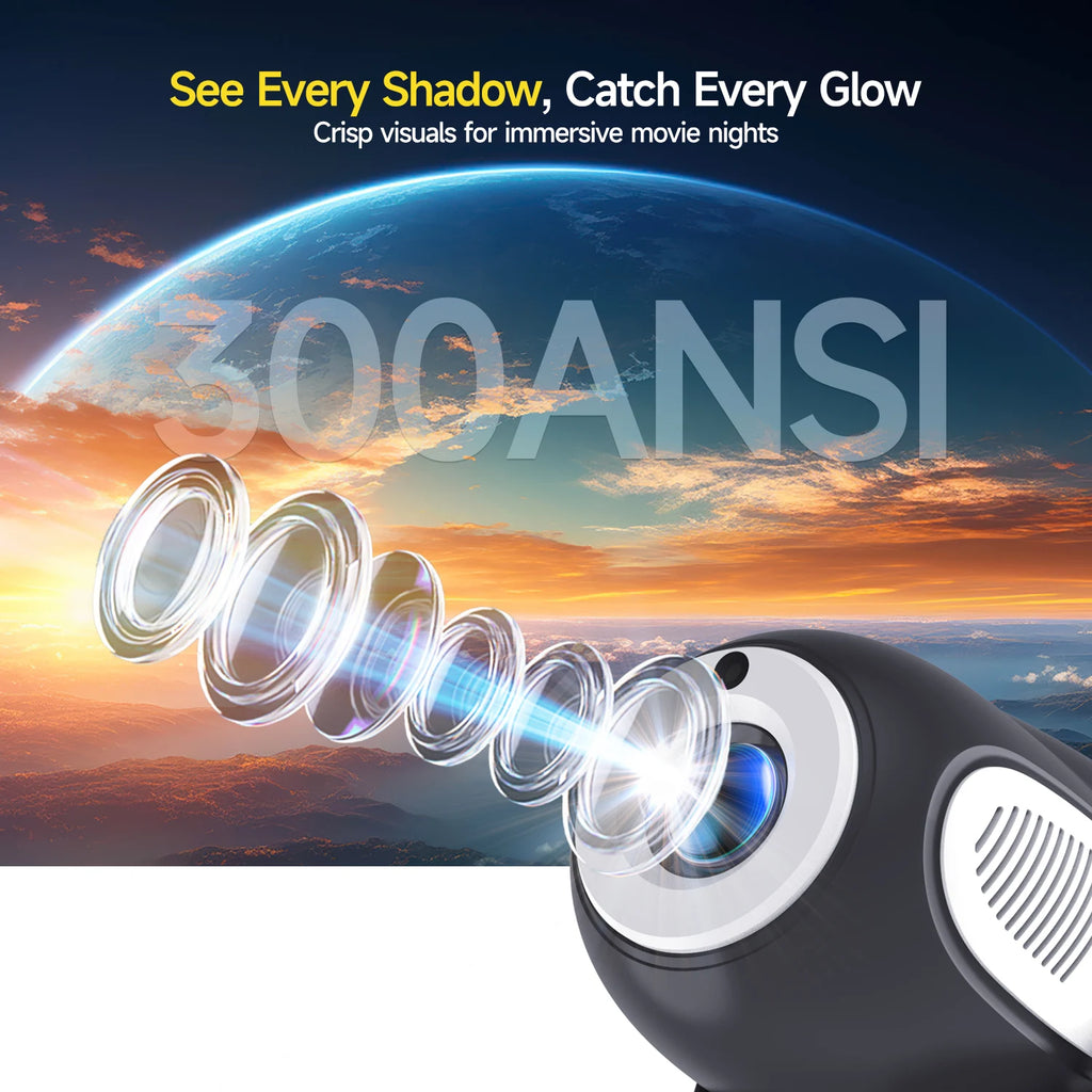 Magcubic HY300X Projecteur Panda Android 11 720P 4K 300 ANSI Mise au Point Électrique WiFi 6 – CLEVI Paris